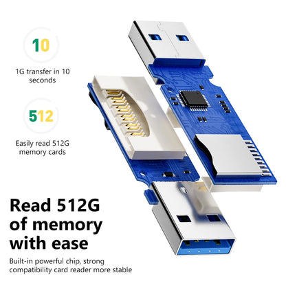 2 IN 1 Micro SD & TF Card USB 3.0 Card Reader