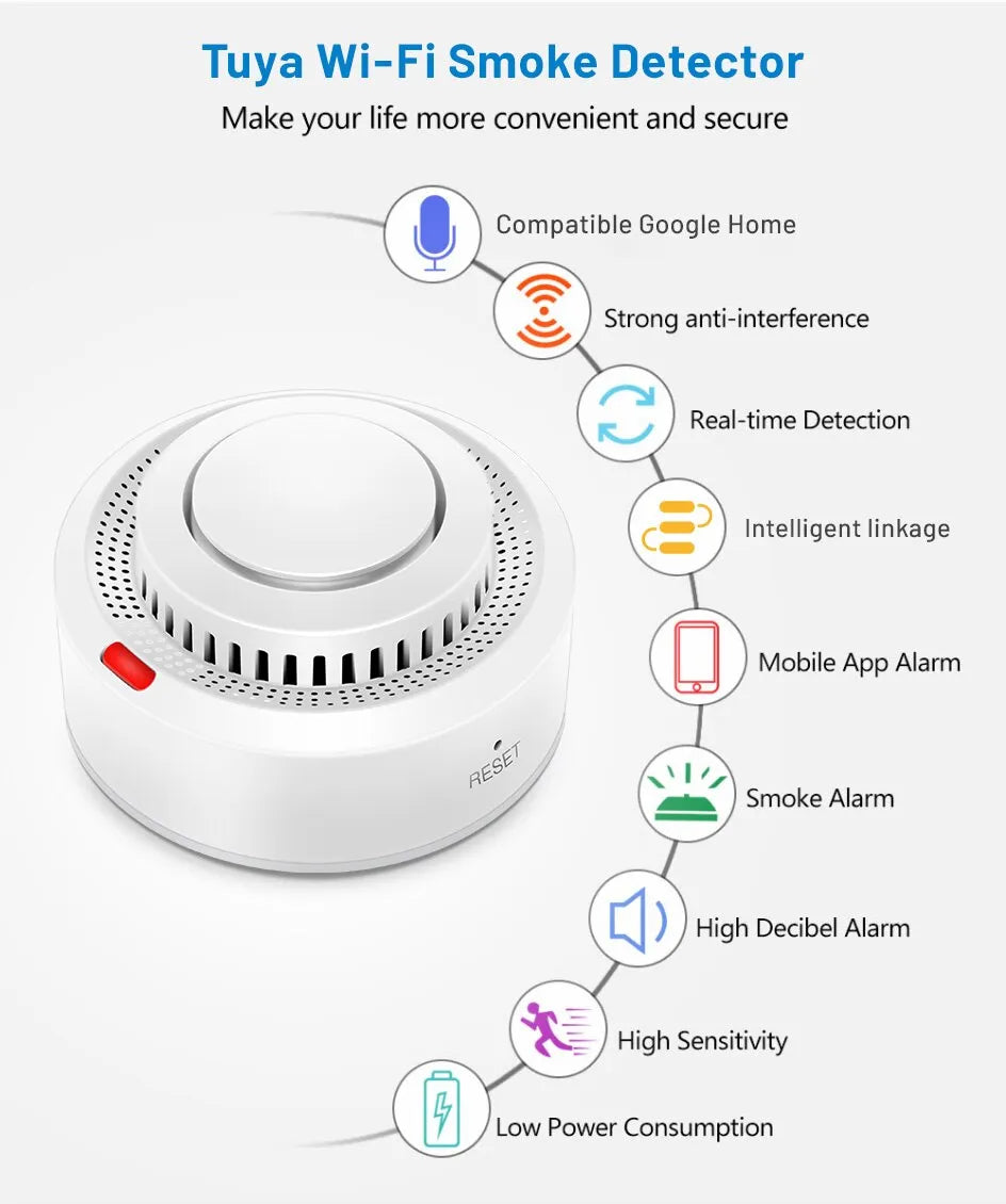 Tuya Fire Protection Smoke Detector with Fire Alarm