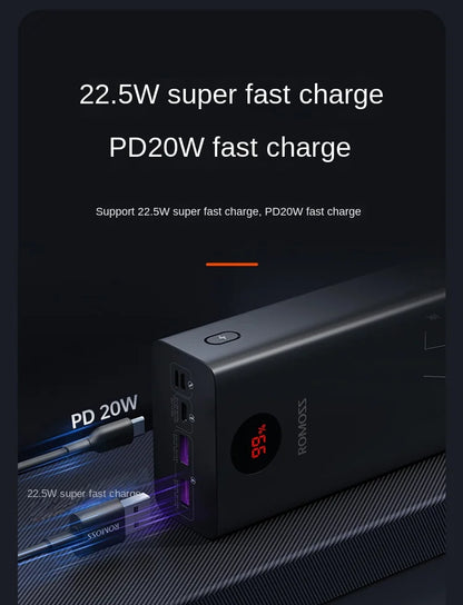 Fast Charging High Power Capacity Power Bank 65W