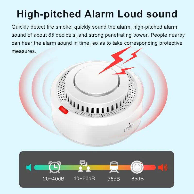 Tuya Fire Protection Smoke Detector with Fire Alarm