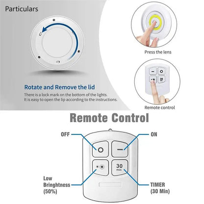 5 Dimmable LED 3W Lights & Remote Switch Set