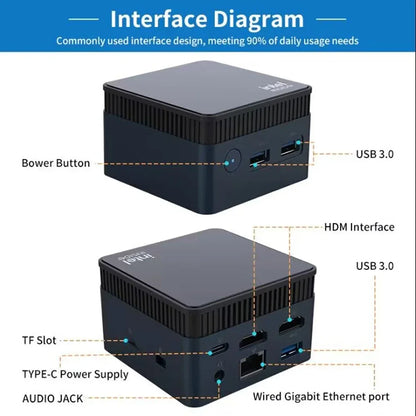 ZX01 PLUS Intel N100 Pocket Mini PC