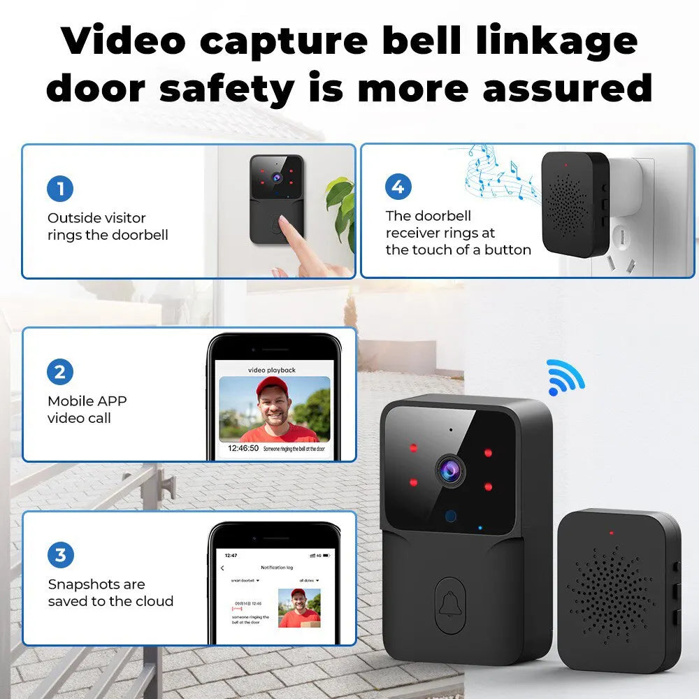 ONENUO WiFi Camera Battery Powered Doorbell