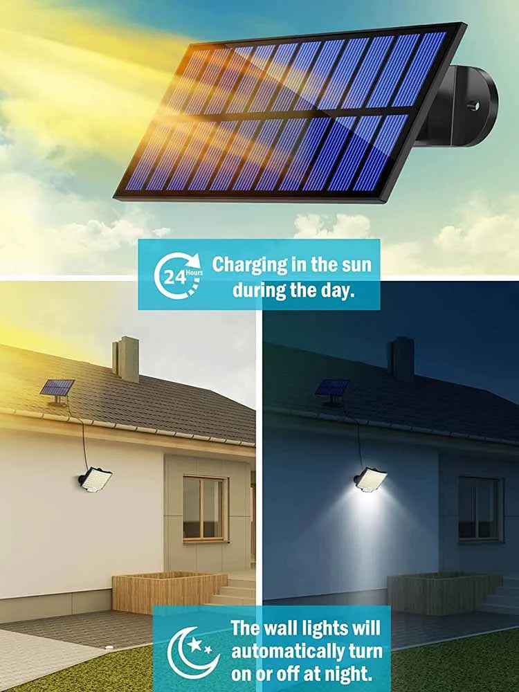 106 LED Waterproof Outdoor Solar Floodlight with Motion Sensor