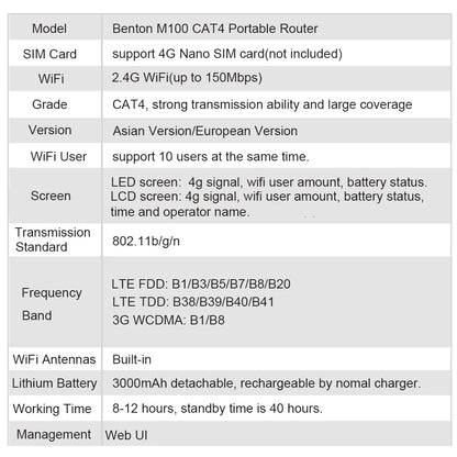 Benton LTE Portable Wifi Router