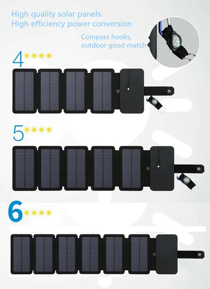 Portable Outdoor Multifunctional Solar Charging Panel