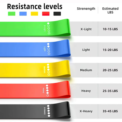 5 Levels Resistance Training Bands Set