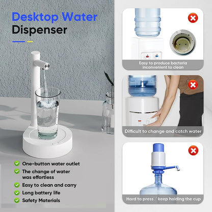 Automatic Electric Water Bottle Dispenser