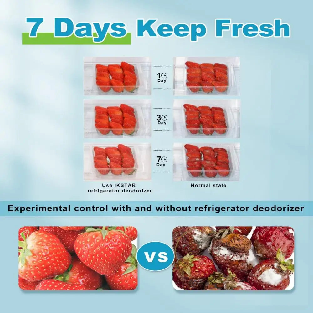 Refrigerator Deodorizer & Disinfector