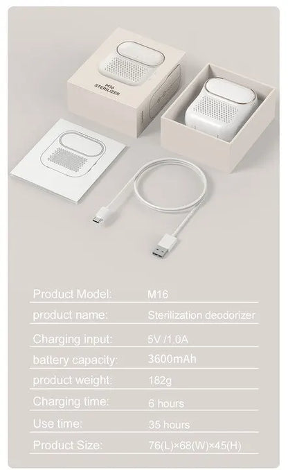 Refrigerator Deodorizer & Disinfector