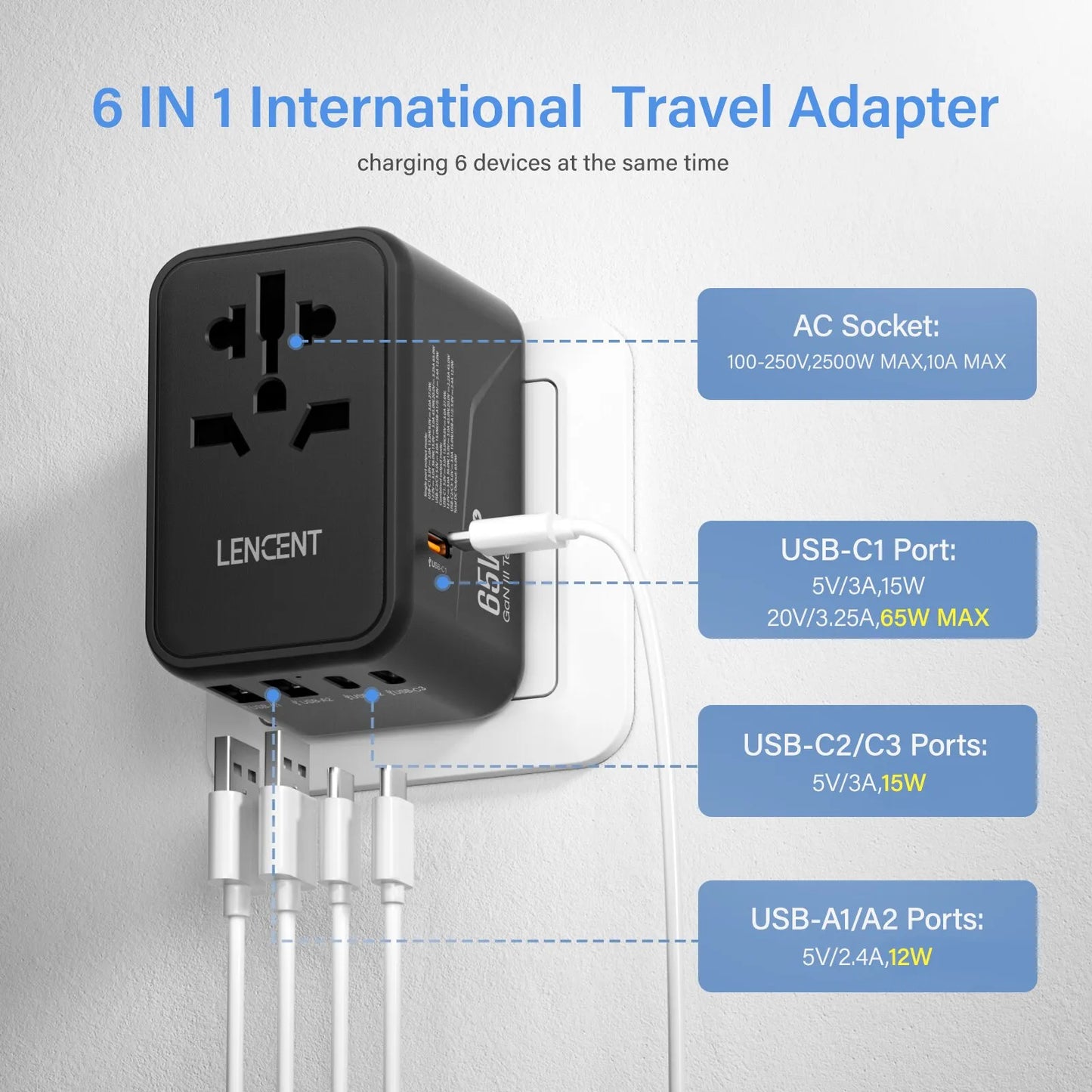 LENCENT International Travel Adapter for EU/AU/US/UK